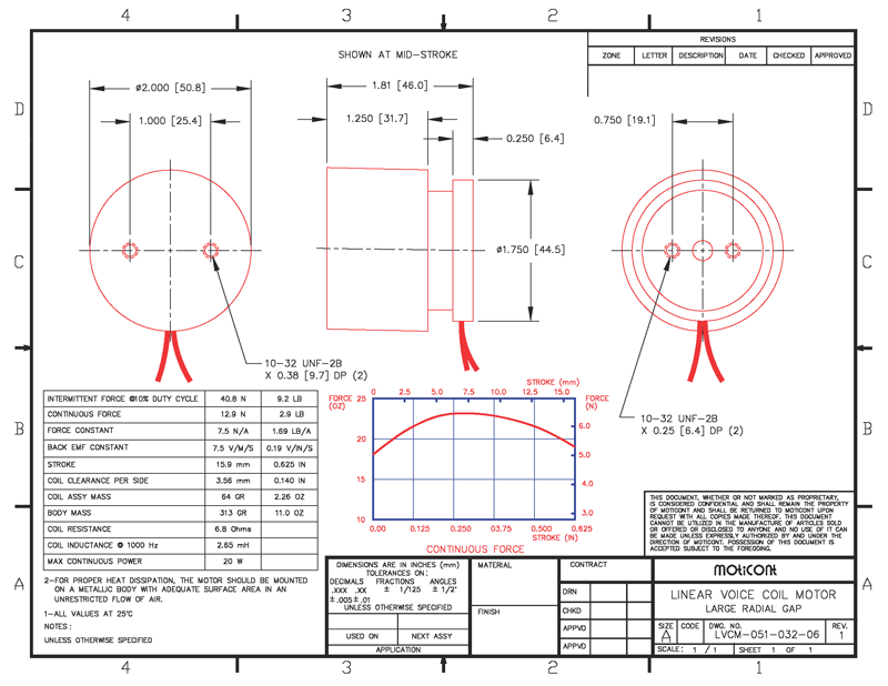 Specifications for Linear Voice Coil  Motor, Large Clearance Gap LVCM-051-032-06